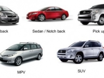 Bảo dưỡng xe ô tô mới cần lưu ý những gì ? Bảo dưỡng xe ô tô mới cần lưu ý những gì ?