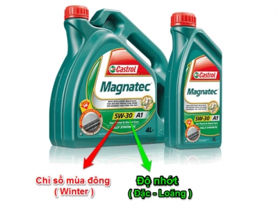 Thông tin về chỉ số dầu nhớt ô tô nên biết