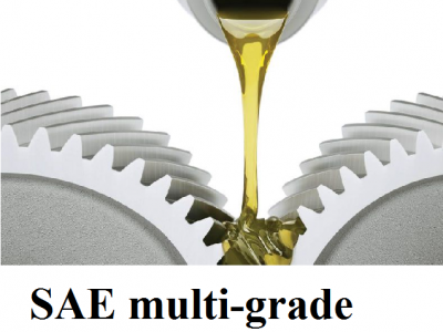 Ý nghĩa dầu động cơ SAE 20W50